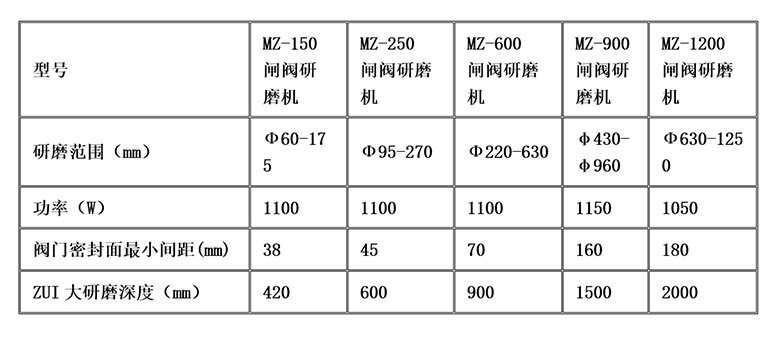 在線研磨機_04.jpg